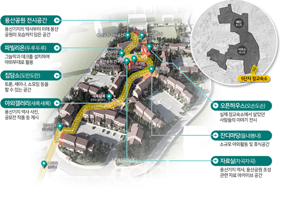 부분개방 부지 내 주요시설 - 국토교통부 제공