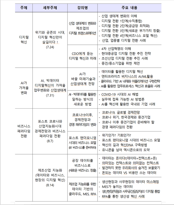 교육과정