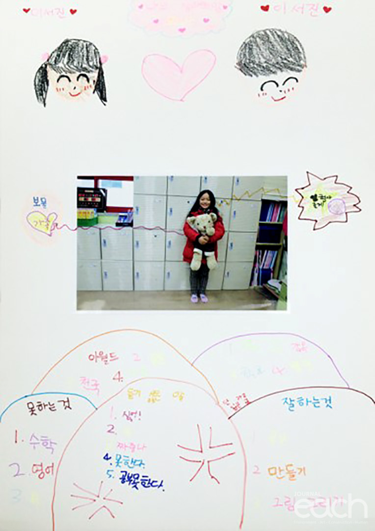 사진놀이 자기소개1