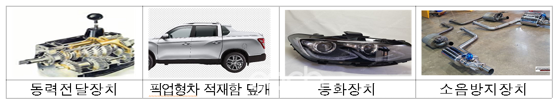 사진제공 - 국토교통부