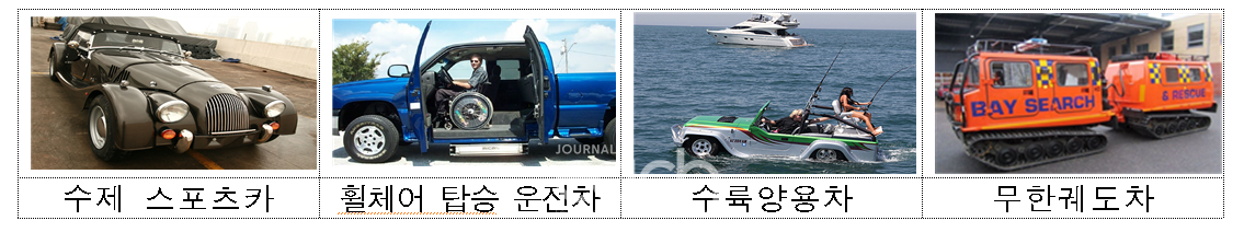 사진제공 - 국토교통부