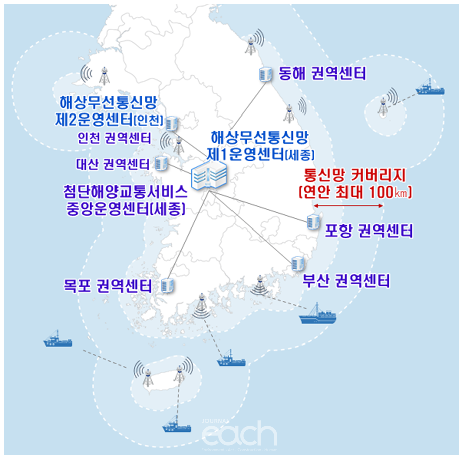 초고속 해상무선통신망(LTE-Maritime) 구축(자료제공 - 해양수산부)