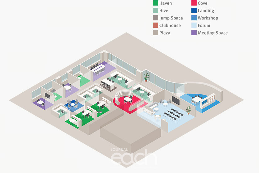 리밍 오피스로 레이아웃한 오피스 사례