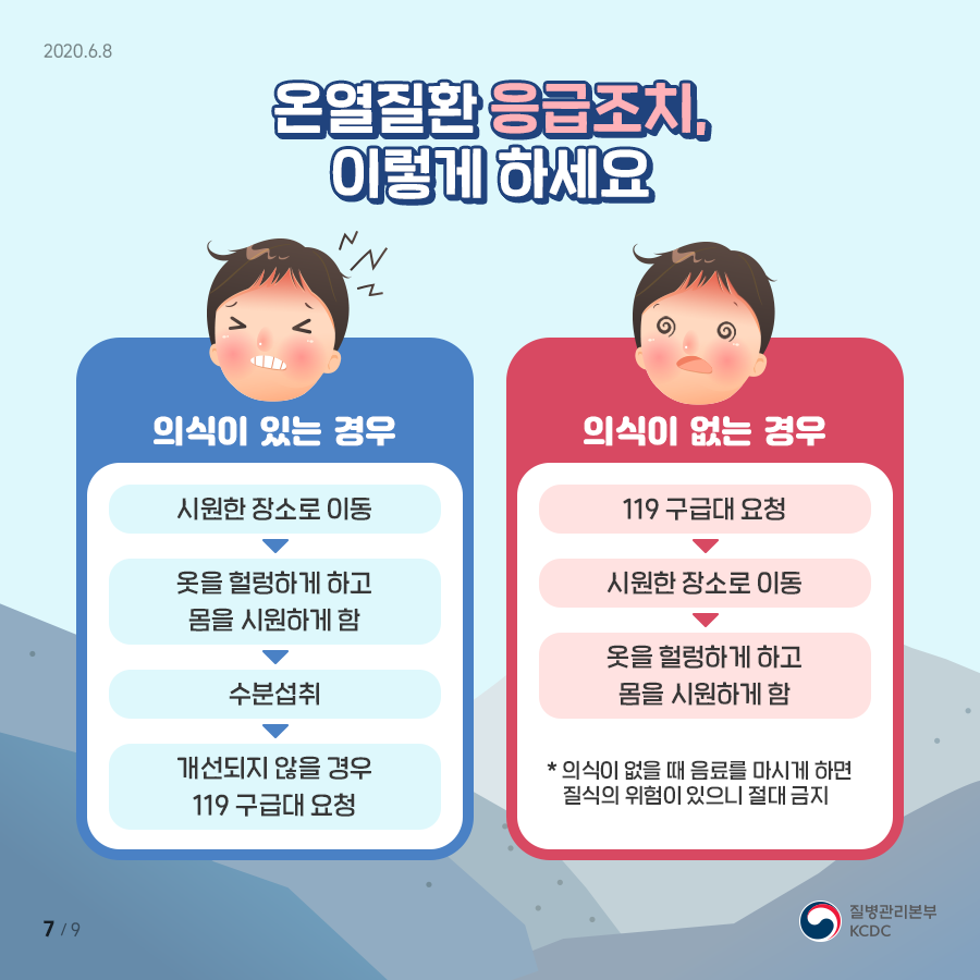 이미지 제공 - 질병관리본부