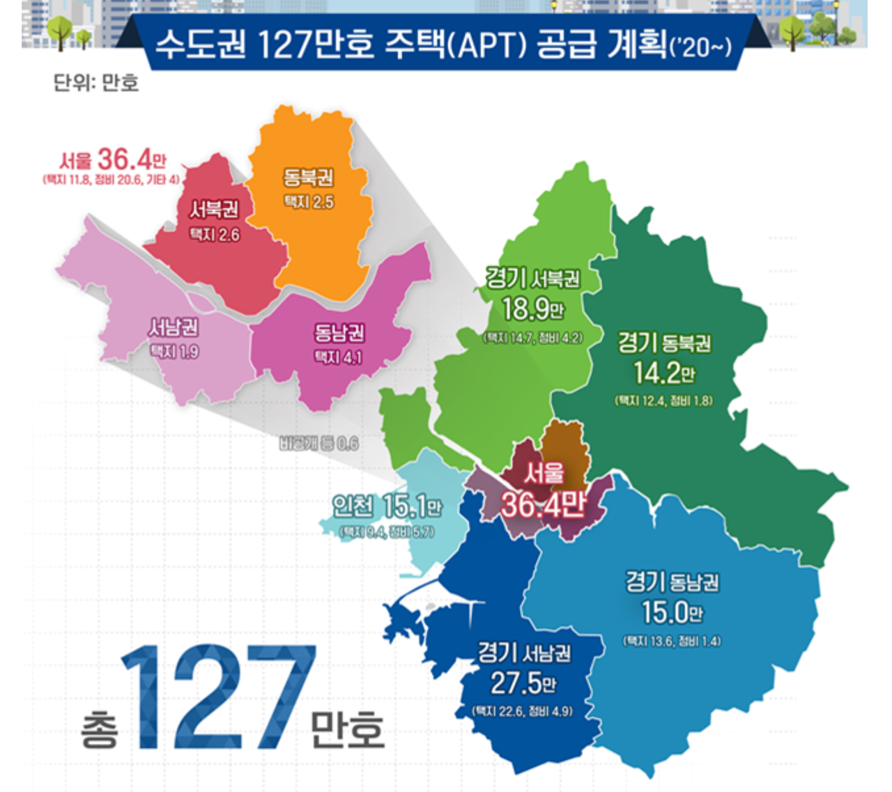 이미지제공 - 국토교통부
