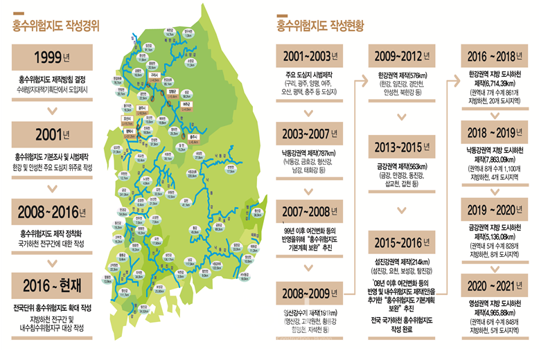 홍수위험지도 세부작성 현황