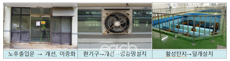 정수장 위생관리 개선사업 - 출입문이중화, 방충시설, 여과지 덮개, 포충기, 환기구 개선 등