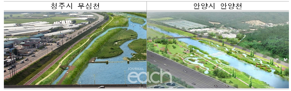 유역진단 결과를 토대로 하‧폐수 처리장의 방류수, 비점오염원 등을 종합 처리하는 ʹ다기능 생태수로 시범조성 