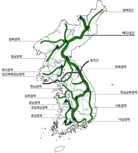 백두대간과 정맥