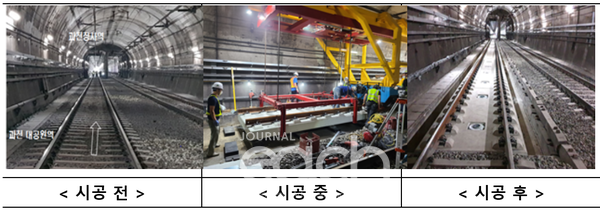 현장 시공전경(자료제공 - 국토교통부)