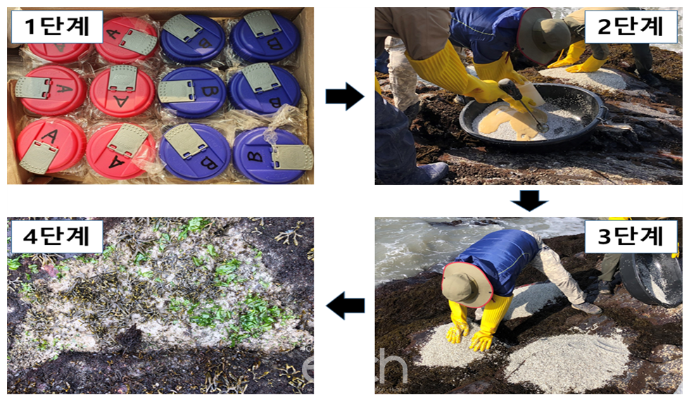 친환경 복원방법