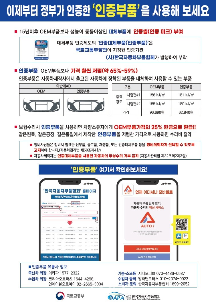 이미지 제공 : 국토교통부