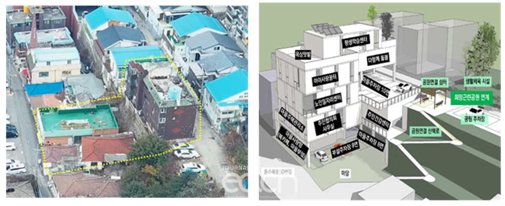 인천 부평구 사업지 현황 및 도시재생 인정사업 후 예상도