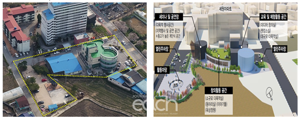 전북 임실군 사업지 현황 및 도시재생 인정사업 후 예상도