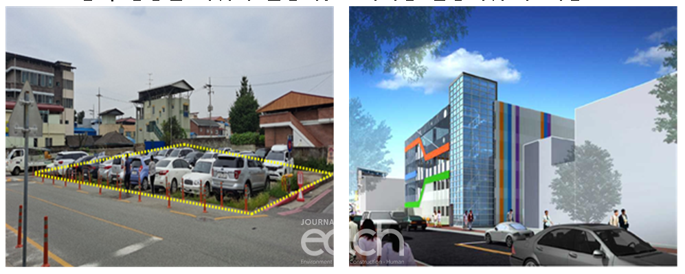 충북 영동군 사업지 현황 및 도시재생 인정사업 후 예상도