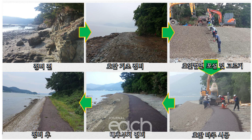 장지지구 연안정비사업 시공과정