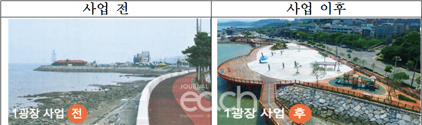 소호지구 연안정비사업 전후 비교
