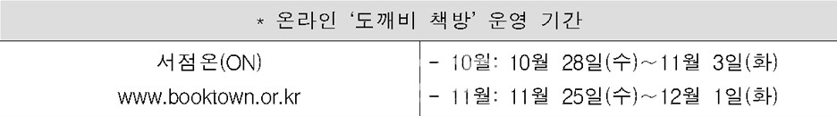 온라인 ‘도깨비 책방’ 운영 기간(자료 제공 : 문화체육관광부)