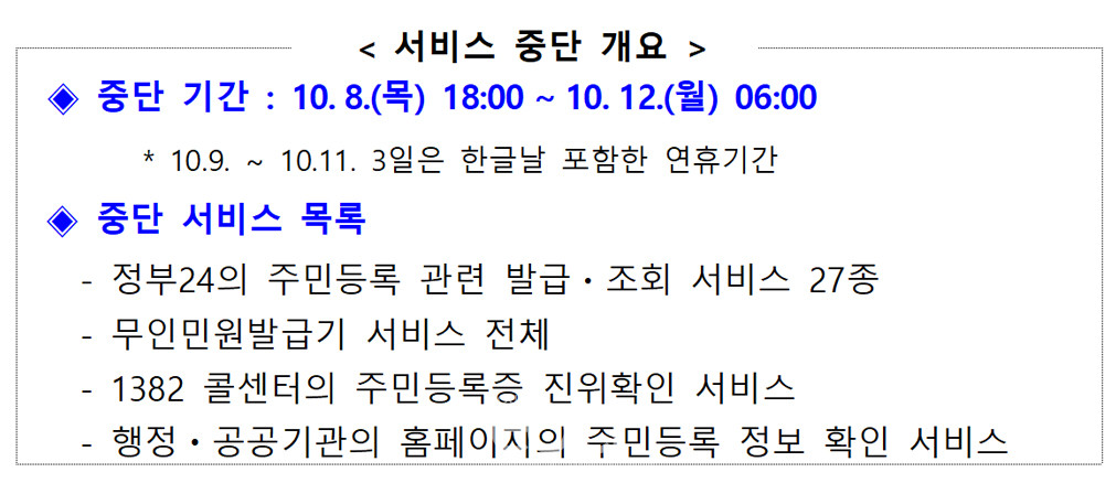 서비스 중단 개요(자료제공 : 행정안전부)