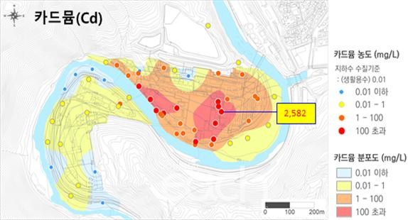 공장 내부 지하수 수위 높음, 제련소 - 하천 방향으로 지하수 흐름 진행(자료제공 : 환경부)