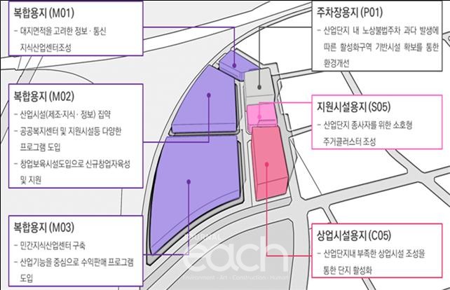 공간구성안 (자료제공 : 국토교통부)