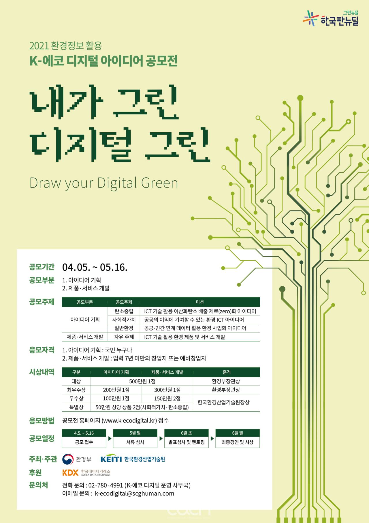 2021 환경정보 활용 K-에코 디지털 아이디어 공모전 포스터(자료제공 : 환경부)