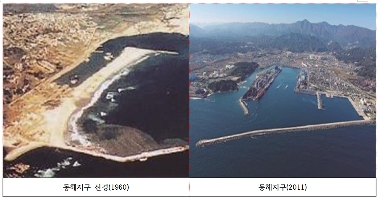 * 자료 : 항만변천사(한국컨테이너 부두공단, 2001), 동해지방해양수산청