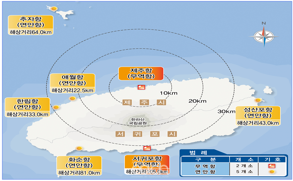 그림 1 제주특별자치도 항만 현황 위치