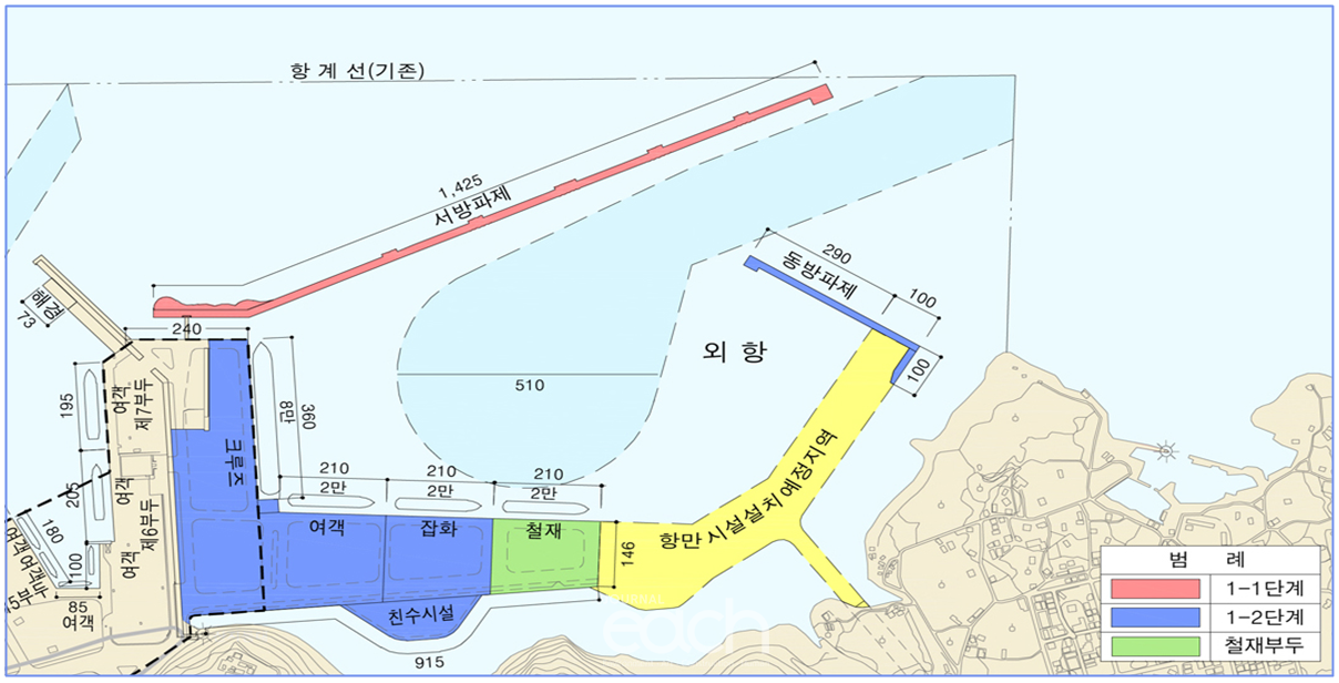 그림 3 제주외항 1단계 추진현황