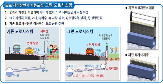 도로 재비산 먼지저감(자료제공 : 인천광역시)