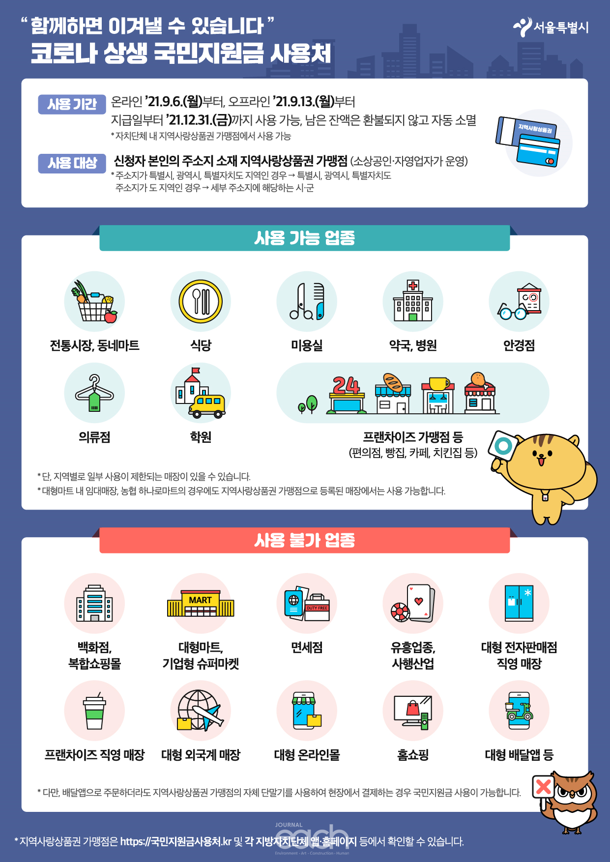 코로나 상생 국민지원금 사용처(자료제공 : 서울특별시)