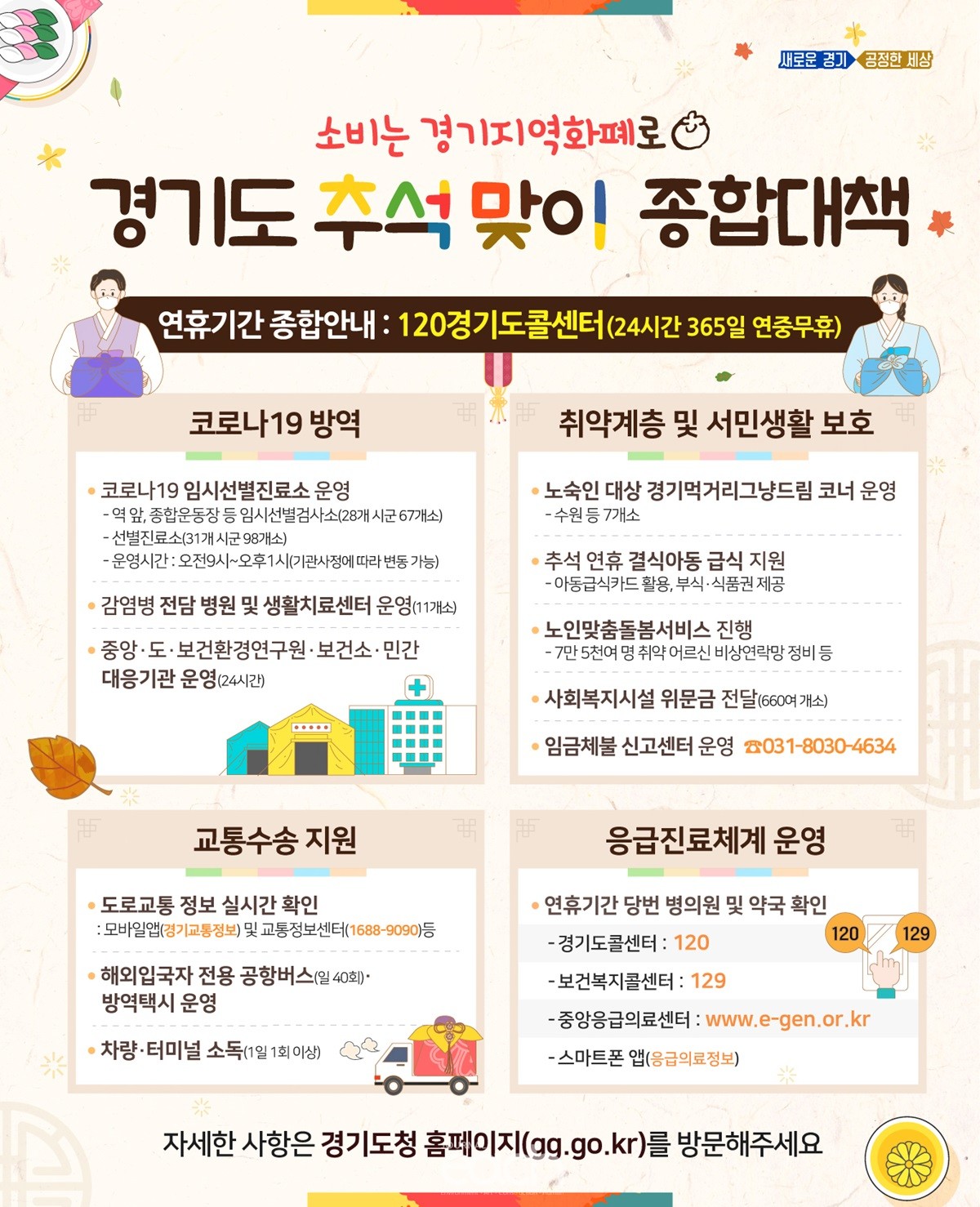 경기도 추석맞이 종합대책 (자료제공 : 경기도)