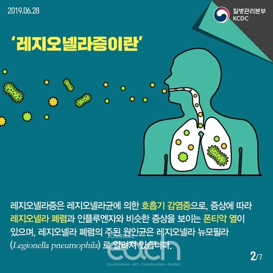레지오넬라증 인포그라피 (자료출처 : 질병관리청)