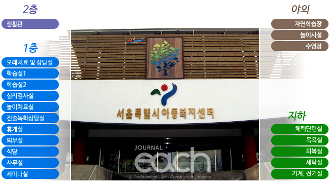 아동복지센터 전경 (자료제공 : 서울시아동복지센터)