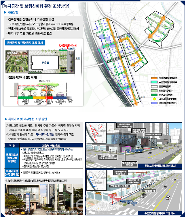 녹지 및 보행친화현 환경 조성 (자료제공 : 서울특별시)