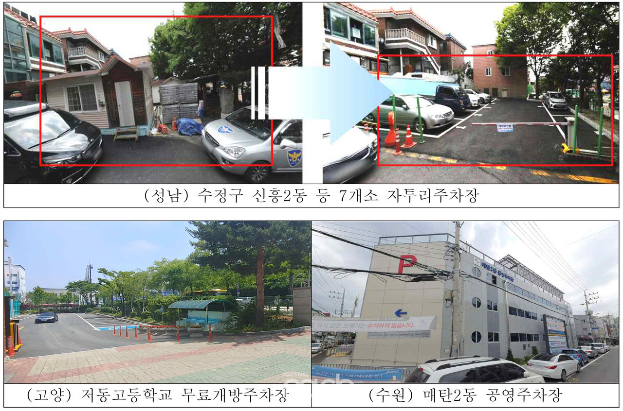 경기도 주차환경개선사업을 이해하기 위한 사진 (자료제공 : 경기도)