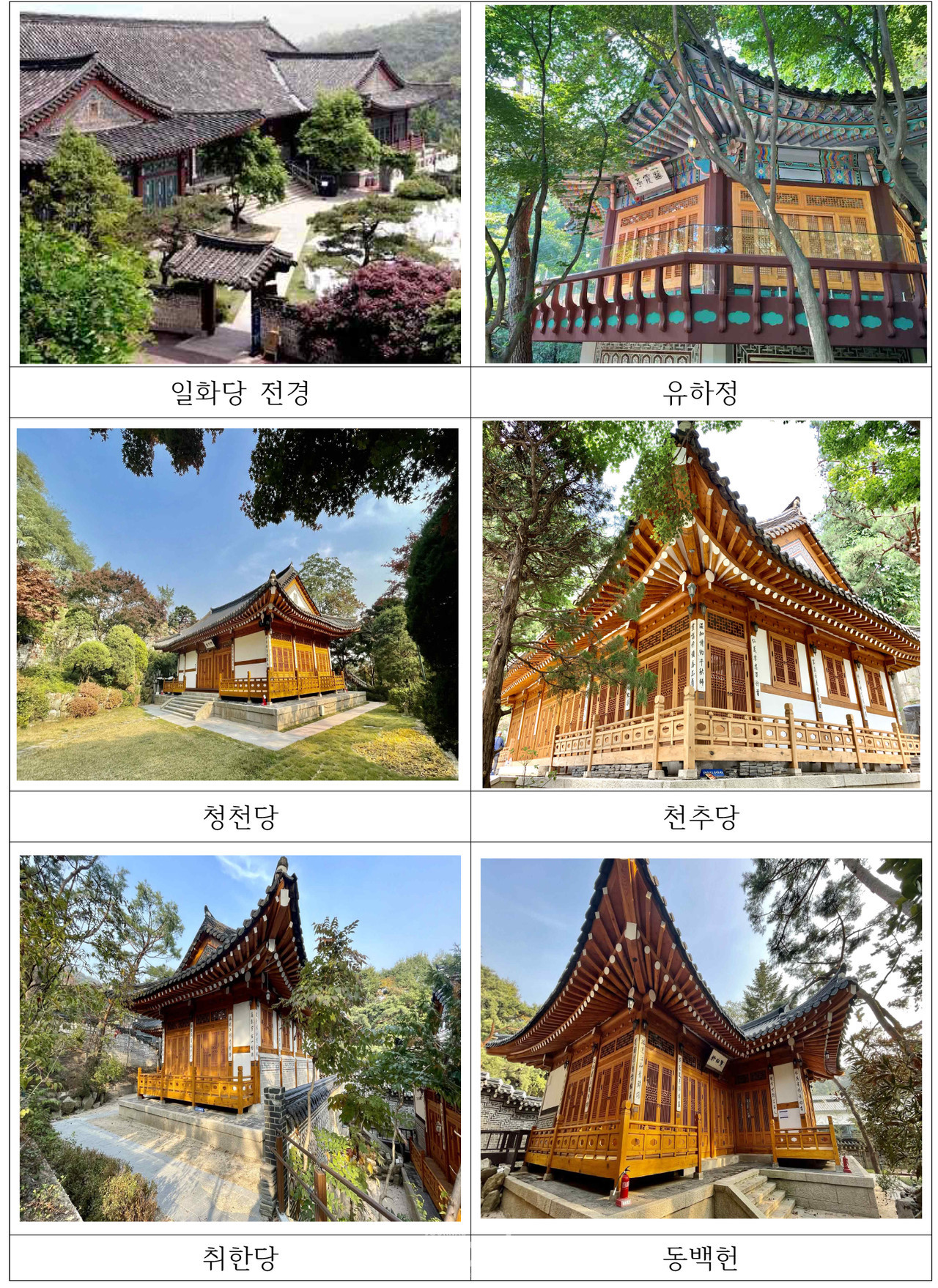 삼청각 사진자료 (자료제공 : 서울특별시)