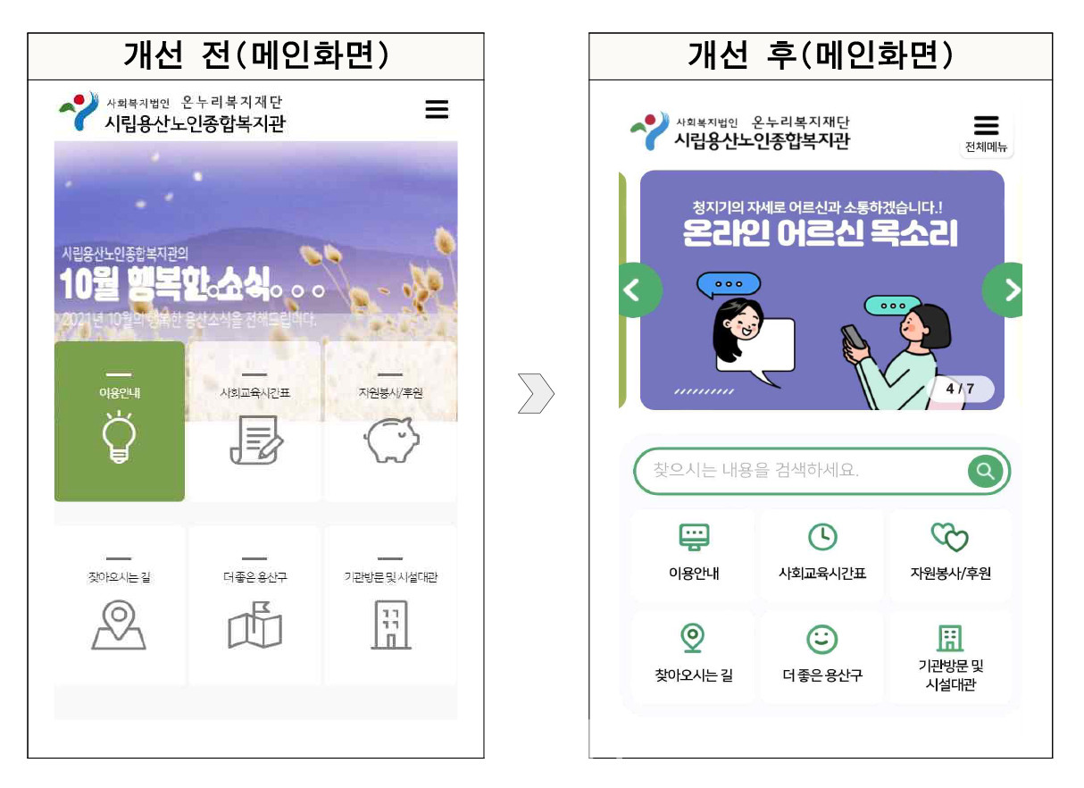 메인화면 개선 전후 비교(자료제공 : 서울특별시)