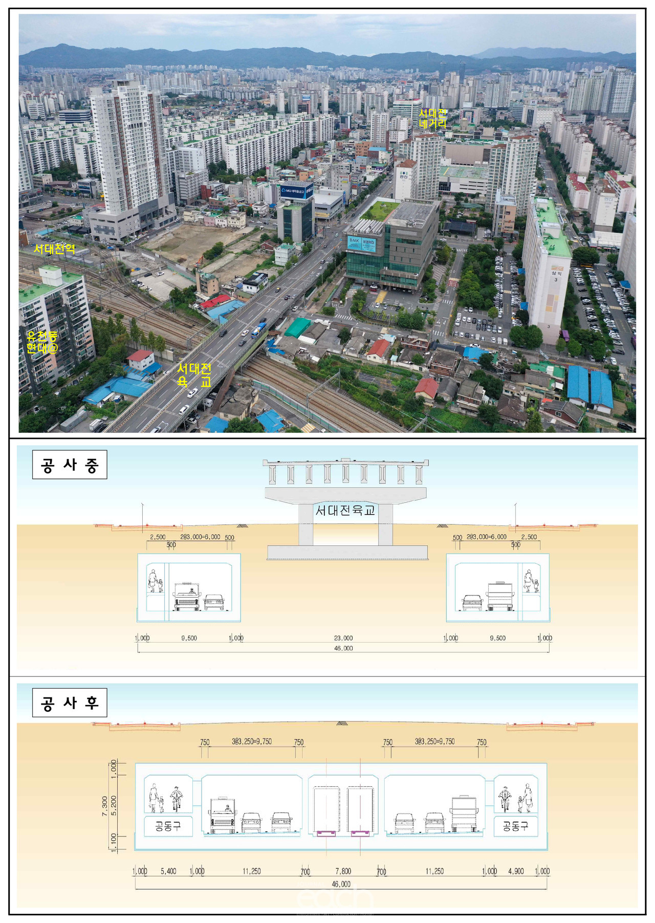 서대전육교 전경 및 단계별 시공 계획 (자료제공 : 대전광역시)