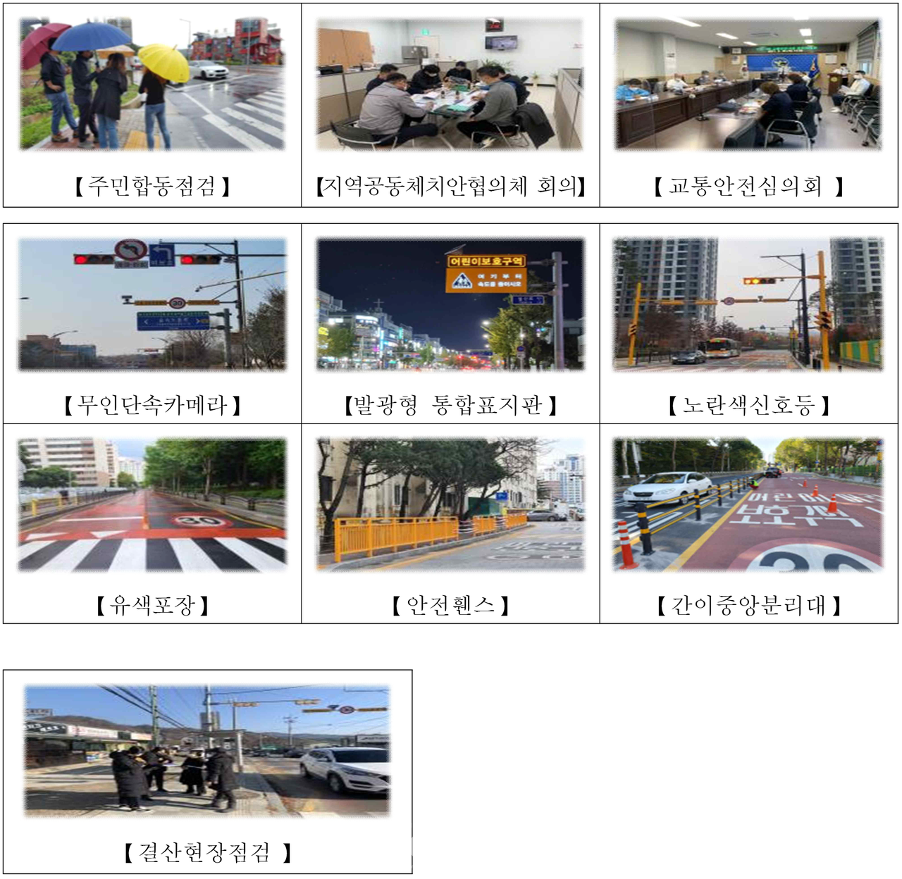 어린이보호구역 교통안전시설 개선 활동 사진 (자료제공 : 경기도)