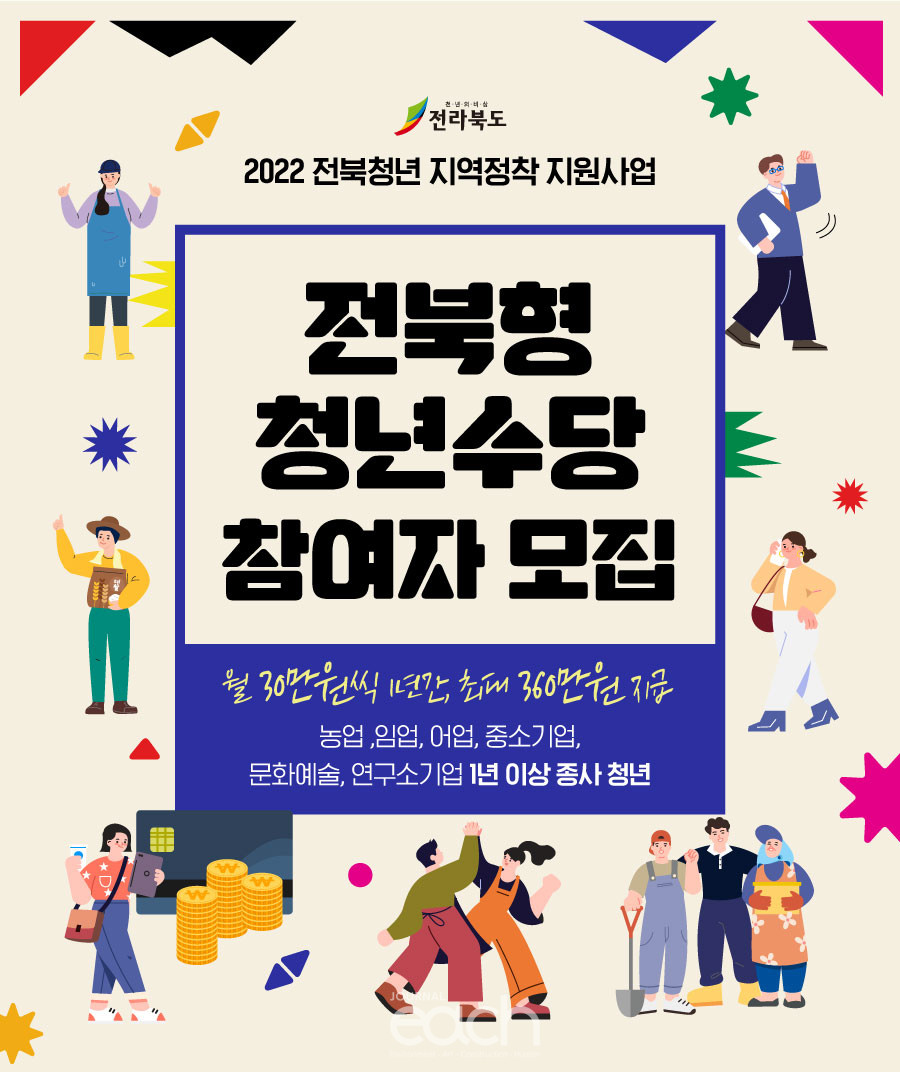 전북형 청년수당 참여자 모집 포스터 이미지 (자료제공 : 부안군)