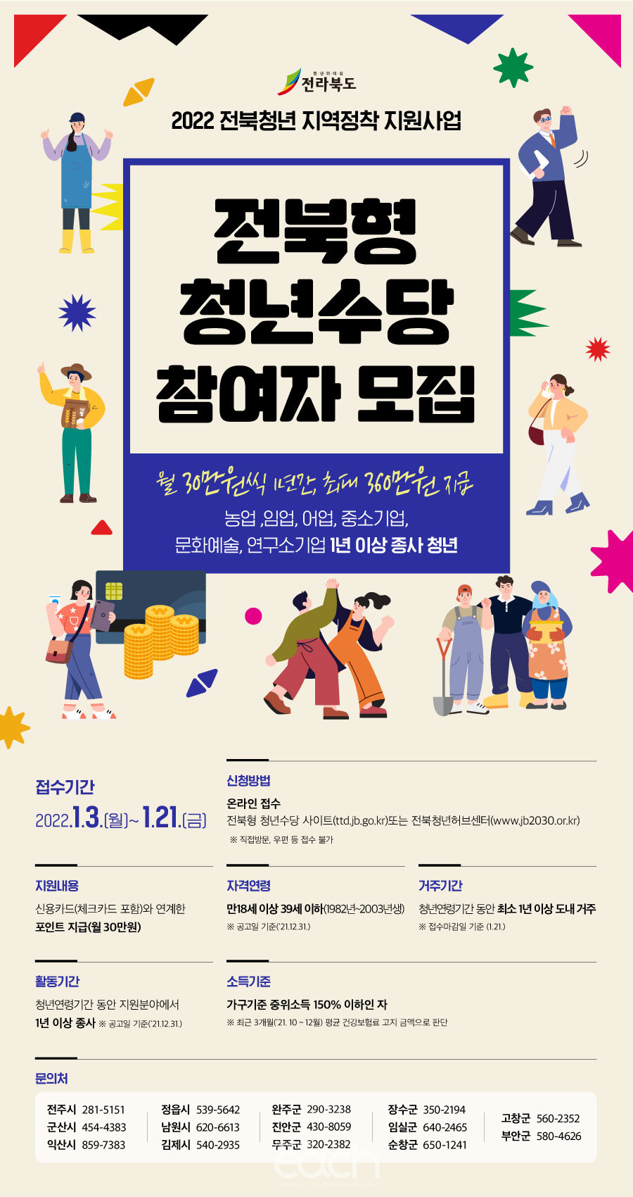 전북형 청년수당 참여자 모집 포스터 (자료제공 : 부안군)