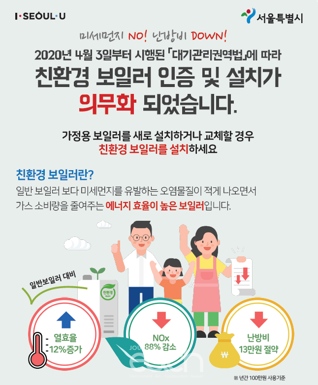 서울시 2022년 가정용 친환경 보일러 교체 보조금 지원 홍보 포스터 (자료제공 : 서울특별시)