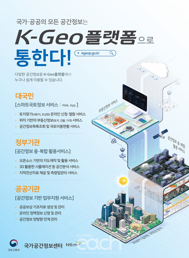 국가공간정보 통합･활용체계 개선 2단계 사업완료