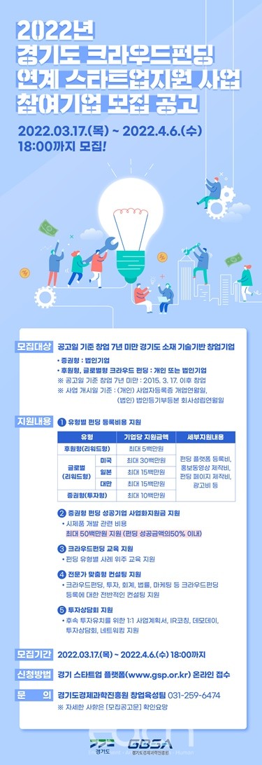 2022 크라우드펀딩 연계 스타트업지원 모집 포스터 (자료제공 : 경기도)