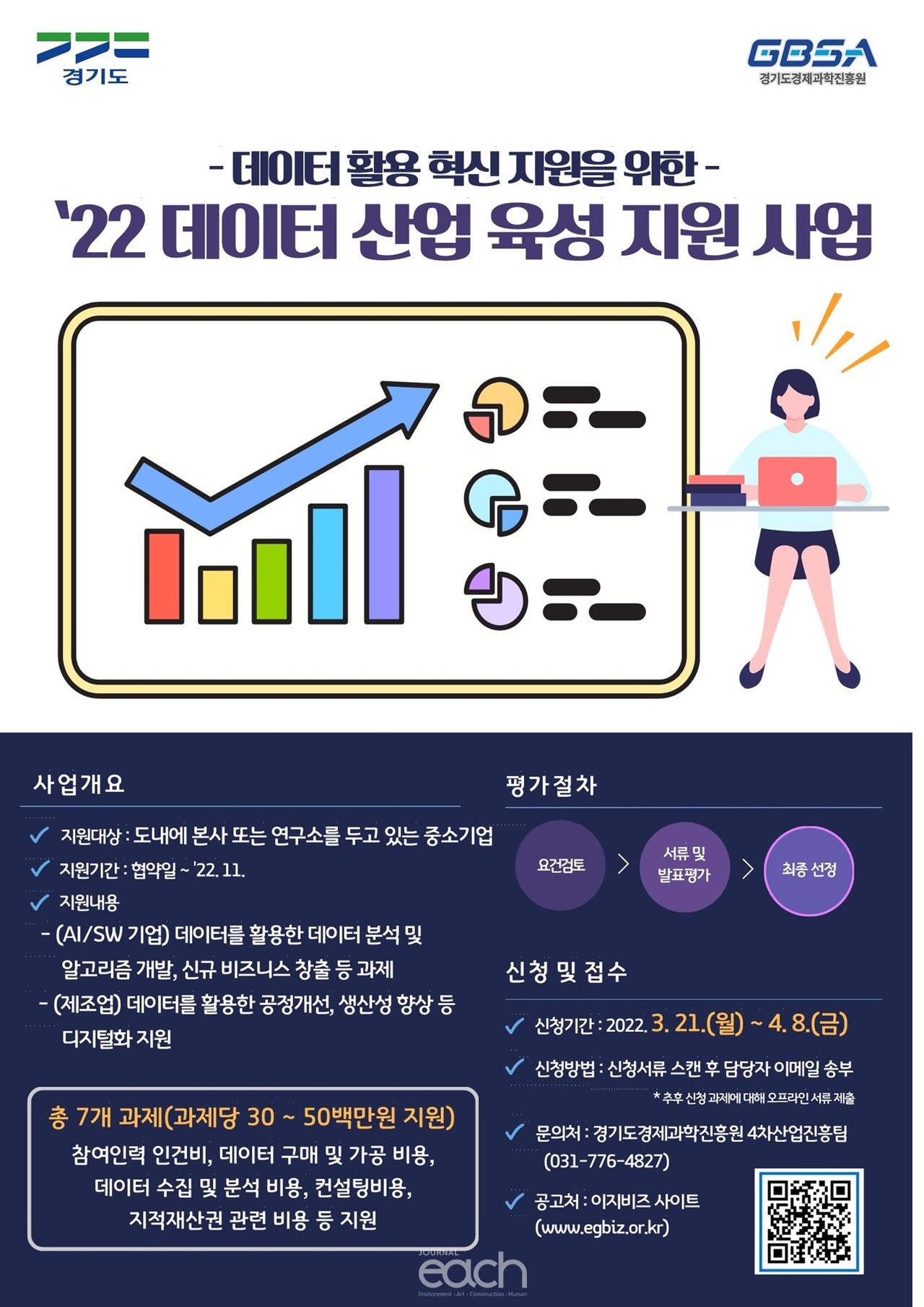 2022데이터 산업 육성 지원 사업 포스터 (자료제공 : 경기도)
