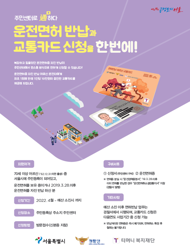 운전면허 자진반납 인센티브 지원 홍보 포스터 (자료제공 : 서울시)