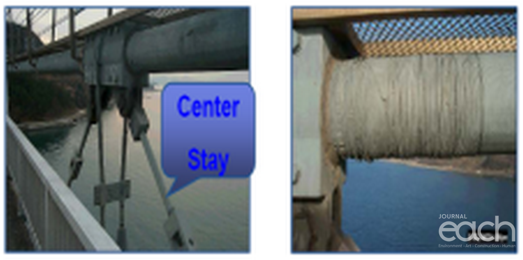 (a)부식된 주케이블과 re-wrapping