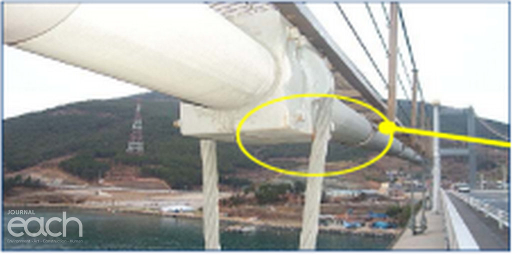 (b)행어 접촉부의 부식