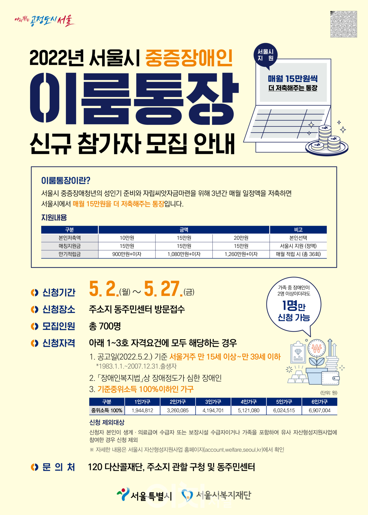 2022년 서울시 중증장애인 이룸통장 포스터 (자료제공 : 서울시)